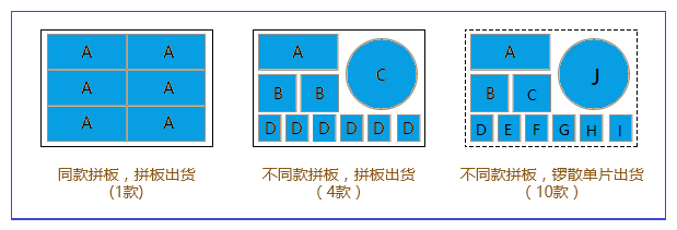 拼版示例